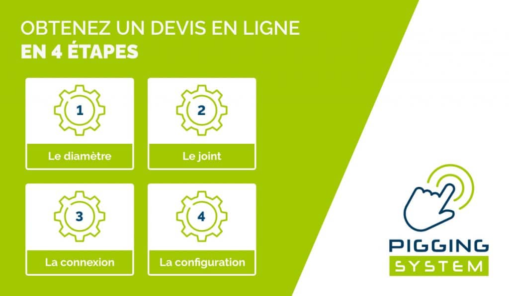 DEFINOX-configurateur-solution-racalge