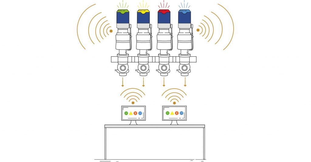 DEFINOX services maintenance predictive