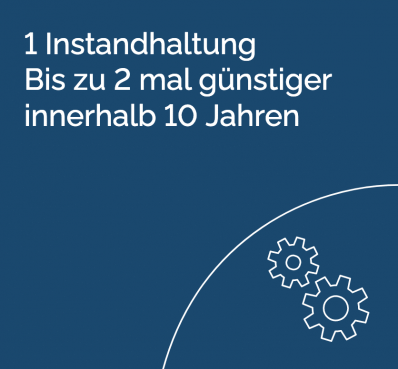 instandhaltung