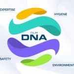 Header DNA